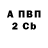 Кетамин VHQ Carter Rudisill